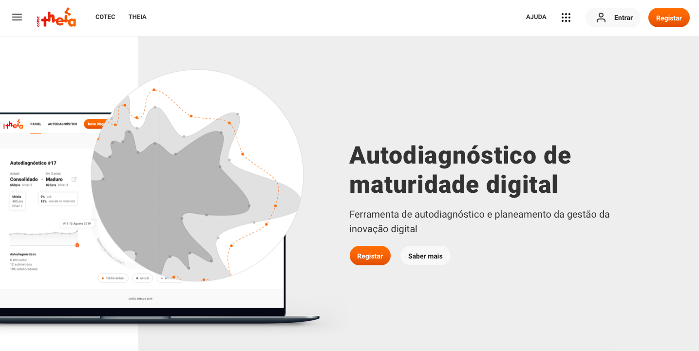 Ferramenta de Autodiagnóstico de Maturidade Digital